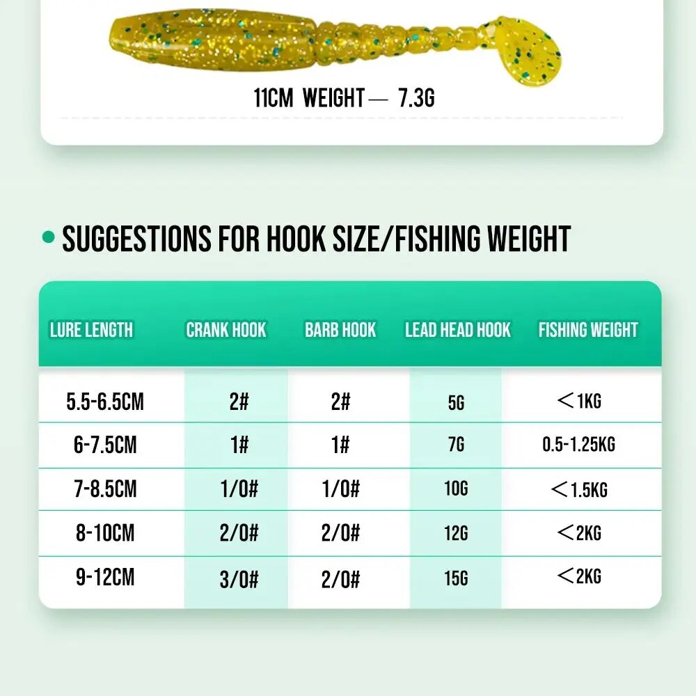 HISTAR 1Bag High Elasticity Sh - огляд і ціна Fishing Hook Circle