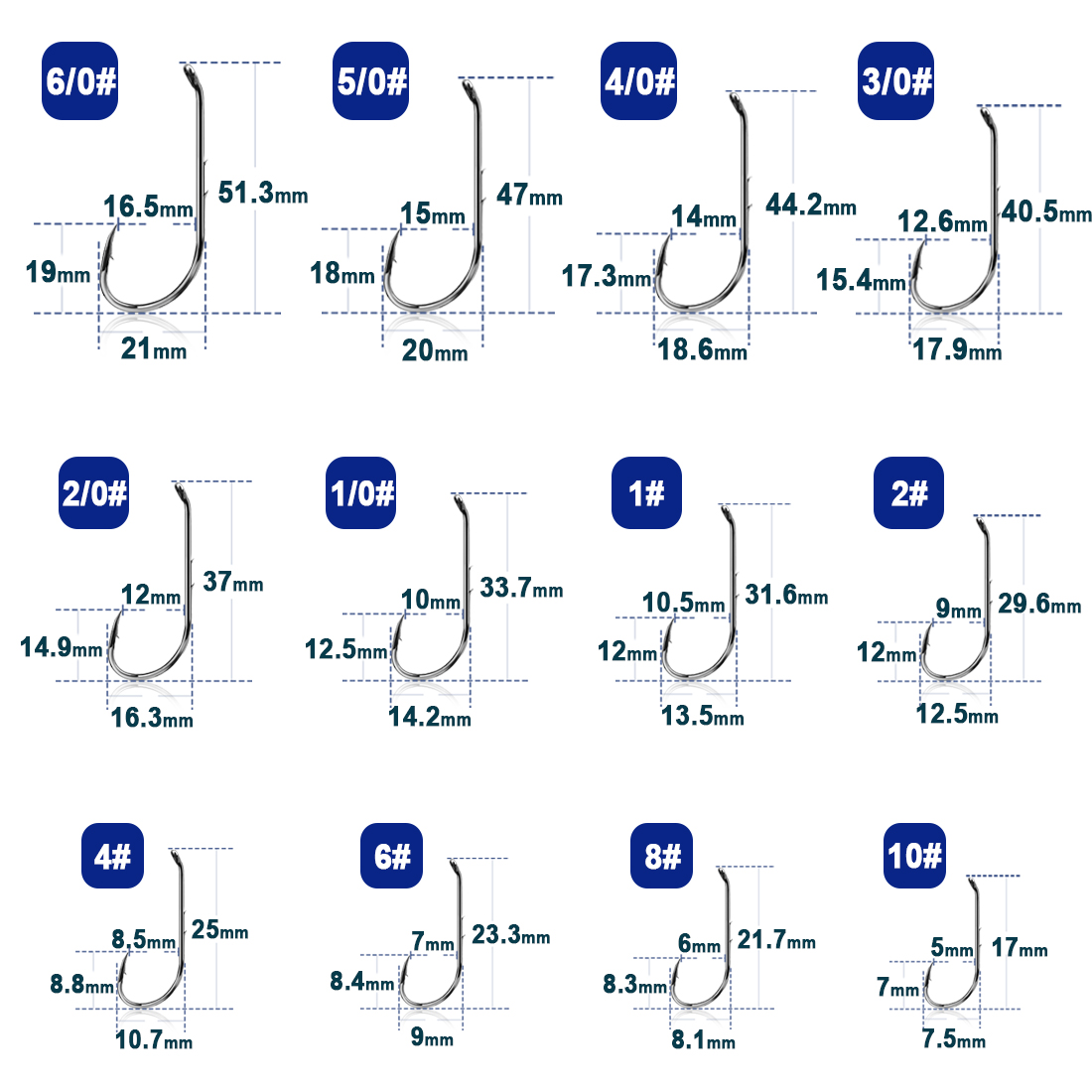 9KM Baitholder Fishing Hooks 5 - огляд і ціна Fishing Hook Circle